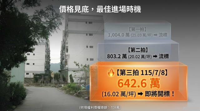 樹林法拍公寓-8