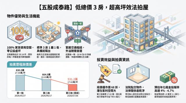新北公寓法拍-9