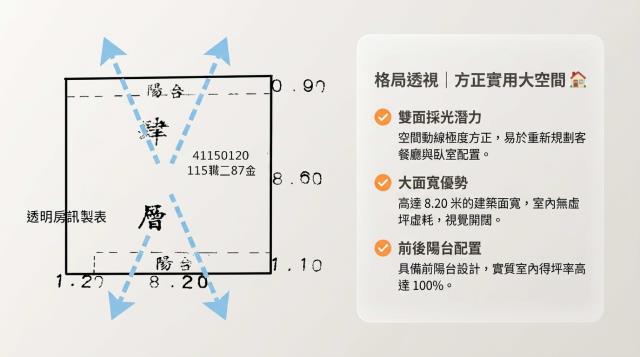新北公寓法拍-3