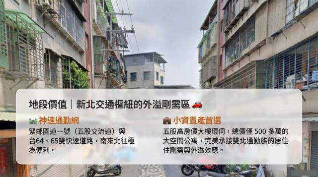 新北公寓法拍-4