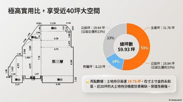 新北法拍華廈-2