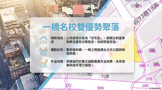 新北法拍華廈-3