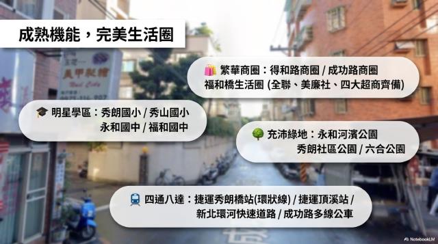 新北法拍華廈-4