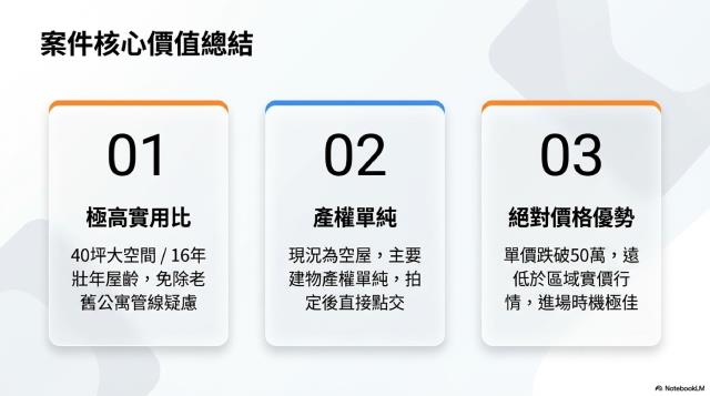新北法拍華廈-7