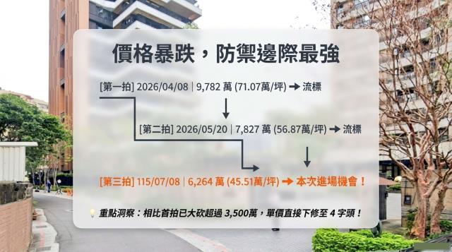 台北拍賣大樓-5