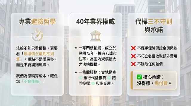 士林公寓法拍-10