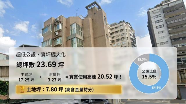 士林法拍華廈-4
