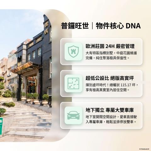 桃園區透天法拍-1