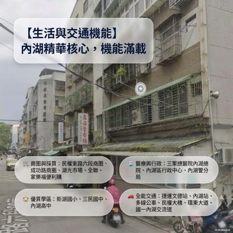 內湖公寓法拍-3
