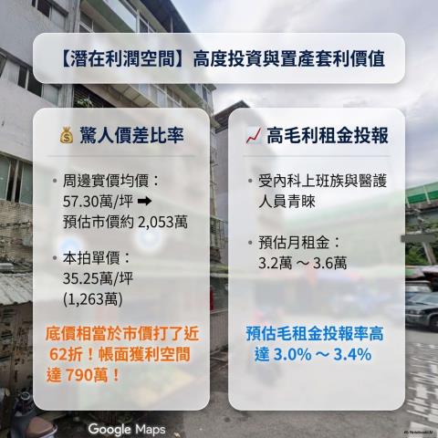 內湖公寓法拍-6