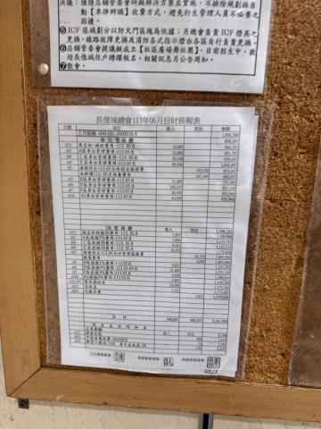 台南永康大樓-2