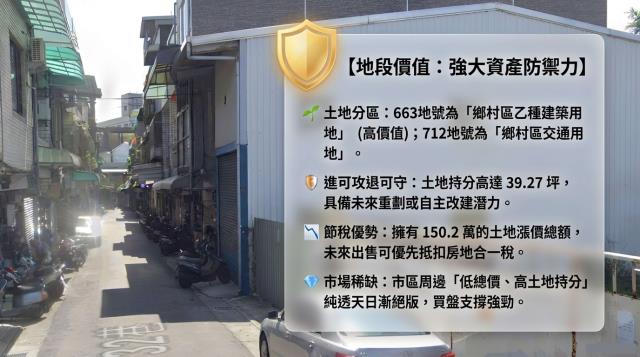 新北法拍透天-3