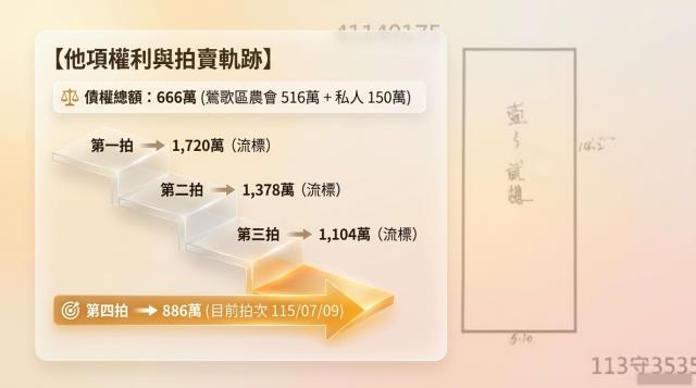 新北法拍透天-8
