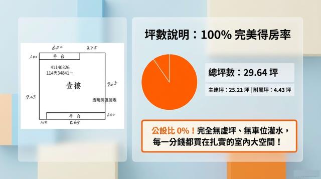 中和公寓_一樓法拍-3
