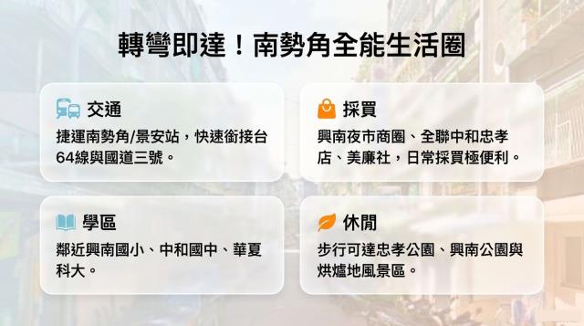 中和公寓_一樓法拍-5