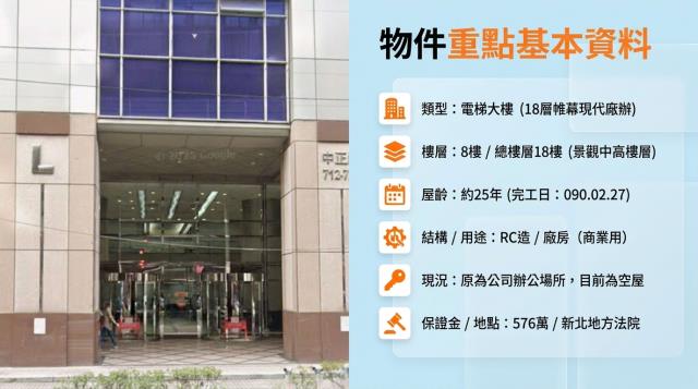 新北大樓_廠房_商辦法拍-2