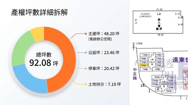 新北大樓_廠房_商辦法拍-3