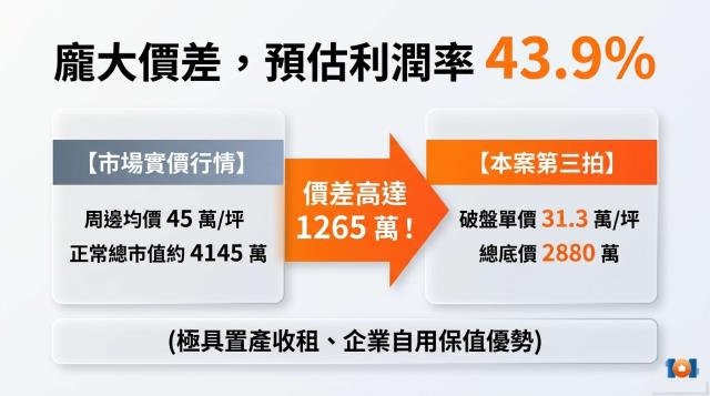 新北大樓_廠房_商辦法拍-6