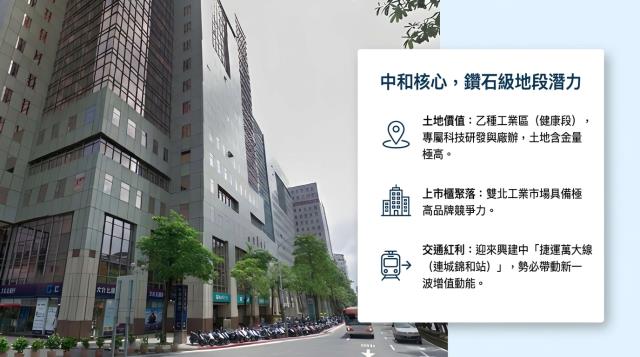 新北大樓_廠房_商辦法拍-7