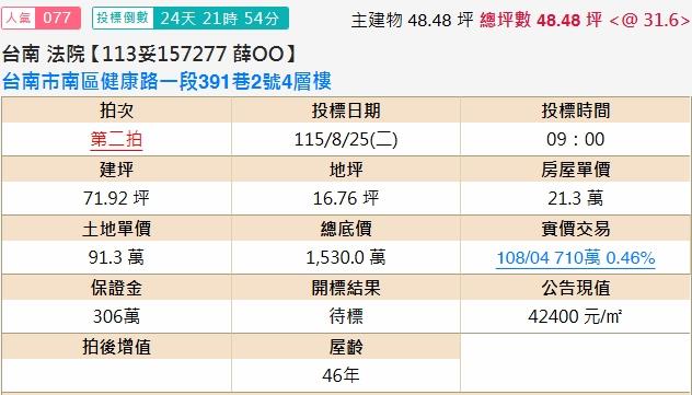 南區透天法拍-1