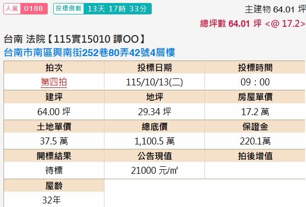 南區透天法拍-1