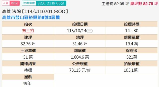 鼓山法拍透天-2