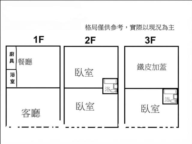 苗栗竹南透天_別墅-15