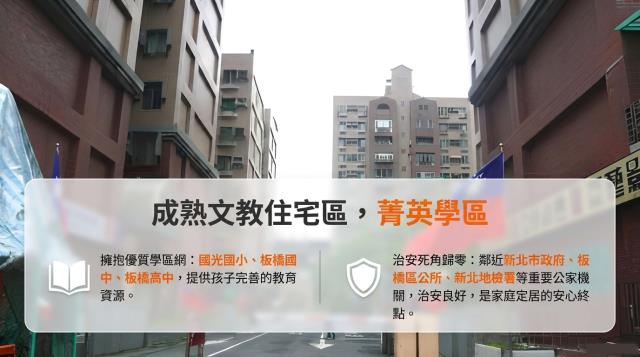 板橋法拍大樓-8
