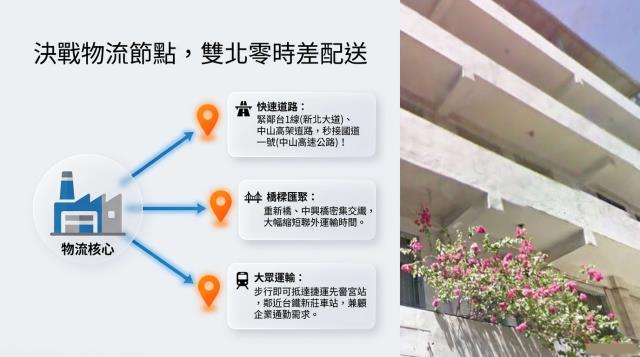 新北透天_廠房_廠辦法拍-6