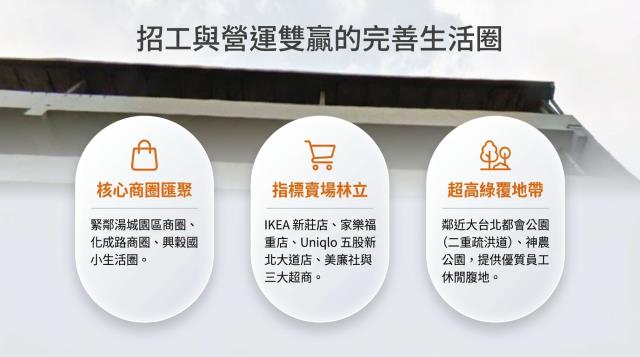 新北透天_廠房_廠辦法拍-7