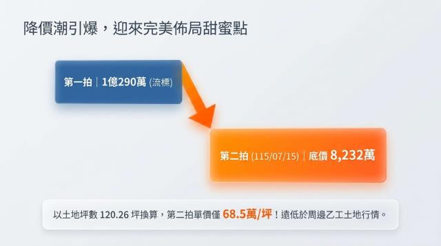 新北透天_廠房_廠辦法拍-8