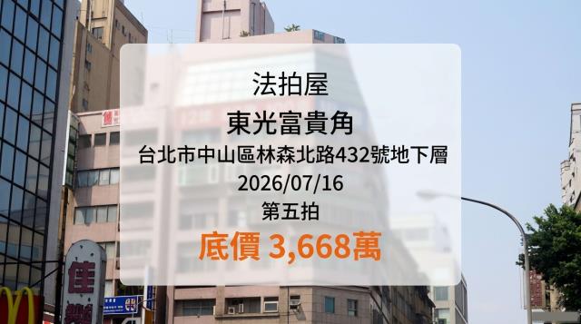 中山區店面法拍-0