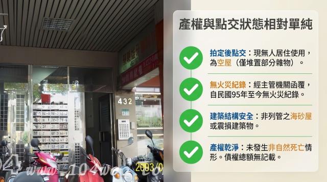 中山區店面法拍-6