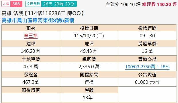 高雄鳳山透天法拍-2