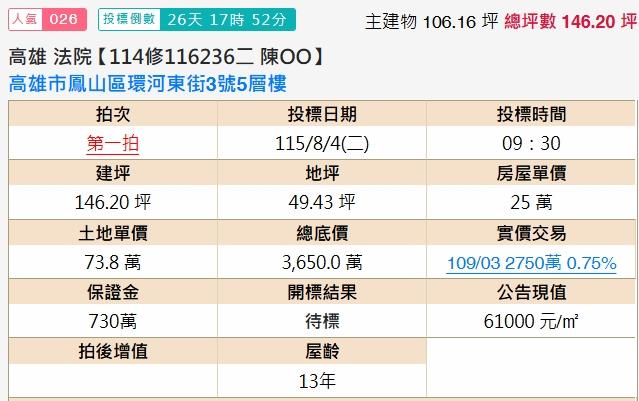 高雄鳳山透天法拍-2