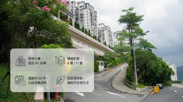 新店法拍大樓-1