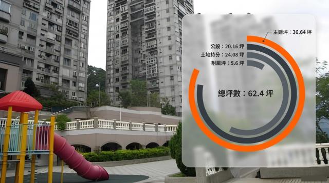 新店法拍大樓-2