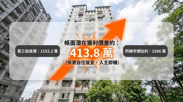 新店法拍大樓-6