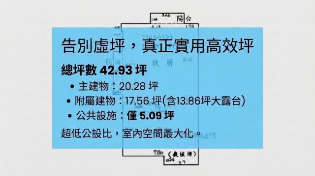 台北內湖法拍大樓_華廈-6
