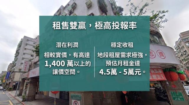 台北內湖法拍大樓_華廈-8