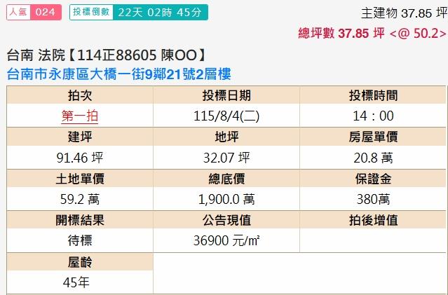 台南透天拍賣-2