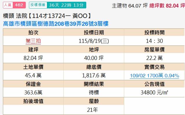 高雄橋頭透天拍賣-2