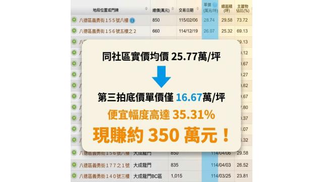 八德法拍大樓_華廈-7