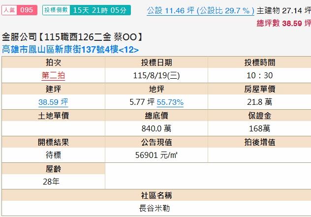 高雄鳳山大樓法拍-1