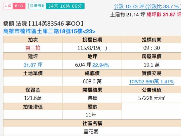 楠梓拍賣大樓-1