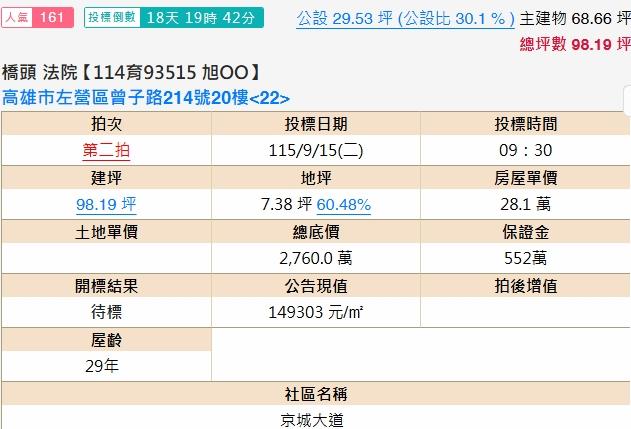 高雄左營法拍大樓-1