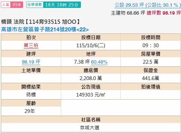 高雄左營法拍大樓-1