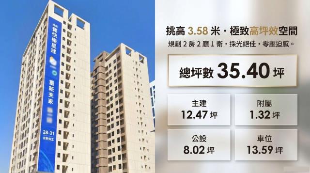 新北新莊大樓_商辦_辦公室法拍-3