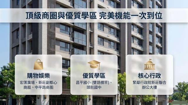 新北新莊大樓_商辦_辦公室法拍-6