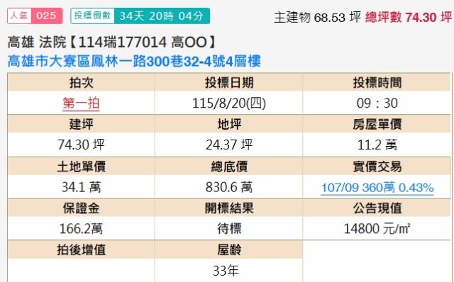 高雄法拍透天-2